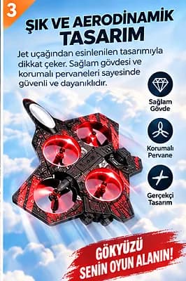 Uzaktan Kumandalı Taklacı Uçak - 3